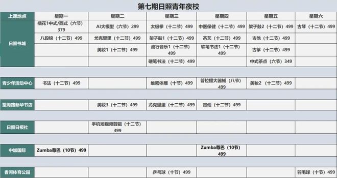 日照青年夜校第七期还有少量名额……